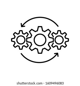 Process icon design. Operations icon in modern outline style design. Vector illustration.