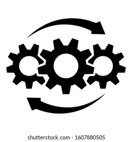 Process icon design. Operations icon in trendy flat style design. Vector illustration.