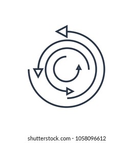 Process icon. Isolated rotation and process icon line style. Premium quality vector symbol drawing concept for your logo web mobile app UI design.