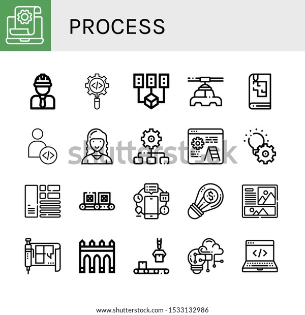Process Icon Set Collection Development Engineer Stock Vector (Royalty ...