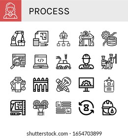process icon set. Collection of Marketing director, Robotic arm, Blueprint, Flow, Data mining, Data processing, Binary code, Development, Manufacture, Worker, Automation icons