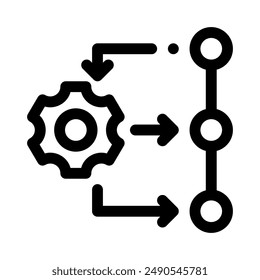 process icon with style outline