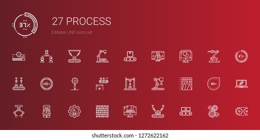 process icons set. Collection of process with conveyor, industrial robot, graphic design, binary code, payment method, pyramid chart, creative process. Editable and scalable process icons.