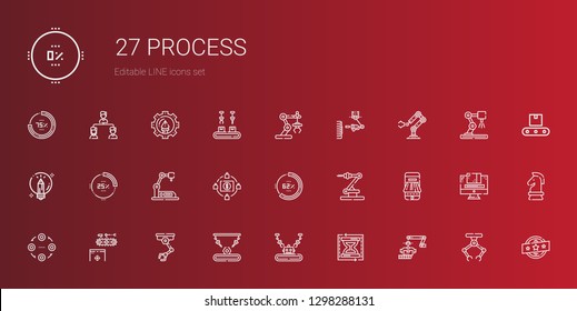 process icons set. Collection of process with industrial robot, load time, conveyor, structure, payment method, percentage, crowdfunding. Editable and scalable process icons.