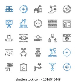 process icons set. Collection of process with percentage, industrial robot, strategy, conveyor, payment method, web development, structure. Editable and scalable process icons.