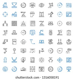 process icons set. Collection of process with strategy, percentage, web development, graphic design, progress bar, load time, crowdfunding. Editable and scalable process icons.