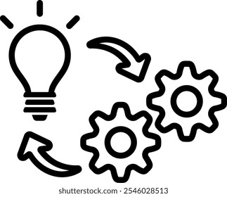 process idea management manage setting settings project manager 4303