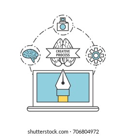 process ideas to creative imagination and innovation