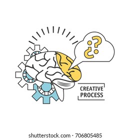 process ideas to creative imagination and innovation