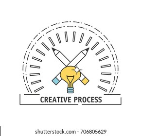 process ideas to creative imagination and innovation
