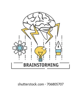 process ideas to creative imagination and innovation