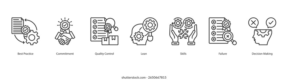 Process Improvement banner web icon set vector illustration concept with icon of Best Practice, Commitment, Quality Control, Lean, Skills, Failure, Decision Making