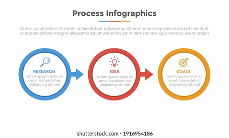 process infographic with 3 list point and circle shape timeline and modern flat style template slide for presentation