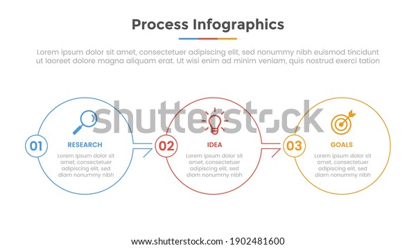 process infographic with 3 list point\
and modern flat style template slide for\
presentation