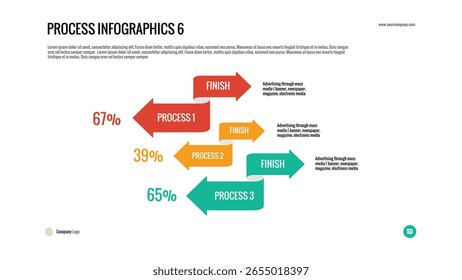 Process Infographic Arrows: Dynamic template illustrating multi-stage processes with branches and completion points. Ideal for project management