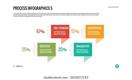 Process Infographic Bubbles: Data visualization for showcasing four key concepts, progress, or comparative statistics with percentages