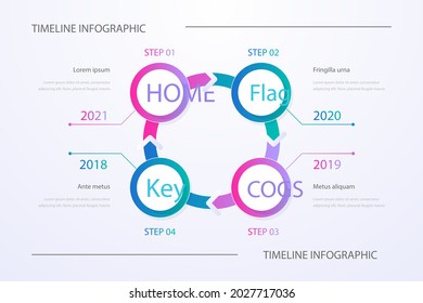 Process infographic design template. Timeline, step plan business strategy. Organization workflow sequence. Finance report presentation. Statistics productivity infochart. Vector illustration.