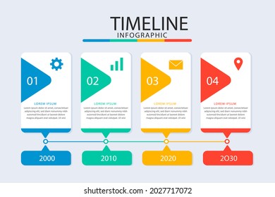 Plantilla de diseño de infografía de procesos. Línea de tiempo, estrategia de negocio de plan de pasos. Secuencia de flujo de trabajo de organización. Presentación del informe financiero. Gráfico informativo de productividad de las estadísticas. Ilustración vectorial.