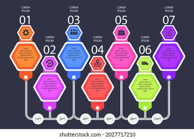 Verarbeiten Sie Infografik-Design-Vorlage. Zeitplan, Step-Plan Business-Strategie. Workflow-Sequenz der Organisation. Präsentation des Finanzberichts. Produktivitätsdaten der Statistik. Vektorgrafik.