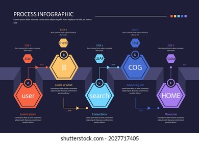 Process infographic design template. Timeline, step plan business strategy. Organization workflow sequence. Finance report presentation. Statistics productivity infochart. Vector illustration.