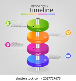 Process infographic design template. Timeline, step plan business strategy. Organization workflow sequence. Finance report presentation. Statistics productivity infochart. Vector illustration.