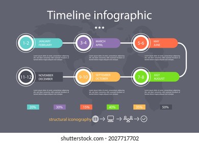 Process infographic design template. Timeline, step plan business strategy. Organization workflow sequence. Finance report presentation. Statistics productivity infochart. Vector illustration.