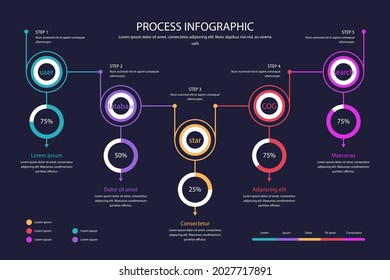 Process infographic design template. Timeline, step plan business strategy. Organization workflow sequence. Finance report presentation. Statistics productivity infochart. Vector illustration.