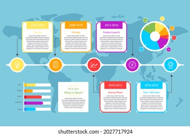 Process infographic design template. Timeline, step plan business strategy. Organization workflow sequence. Finance report presentation. Statistics productivity infochart. Vector illustration.