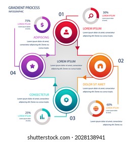 Plantilla de diseño de infografía de procesos. Línea de tiempo, estrategia de negocio de plan de pasos. Secuencia de flujo de trabajo de organización. Presentación del informe financiero. Gráfico informativo de productividad de las estadísticas. Ilustración vectorial.