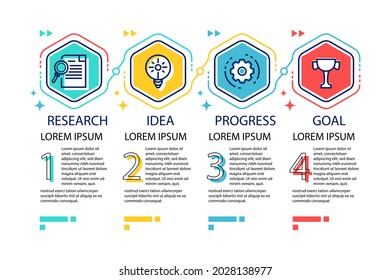 Plantilla de diseño de infografía de procesos. Línea de tiempo, estrategia de negocio de plan de pasos. Secuencia de flujo de trabajo de organización. Presentación del informe financiero. Gráfico informativo de productividad de las estadísticas. Ilustración vectorial.