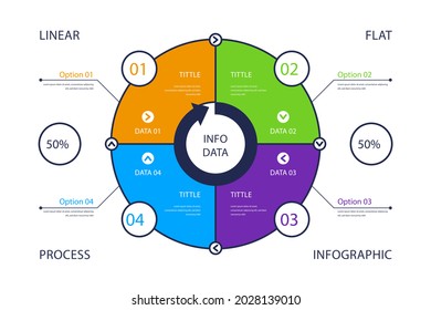 Process infographic design template. Timeline, step plan business strategy. Organization workflow sequence. Finance report presentation. Statistics productivity infochart. Vector illustration.