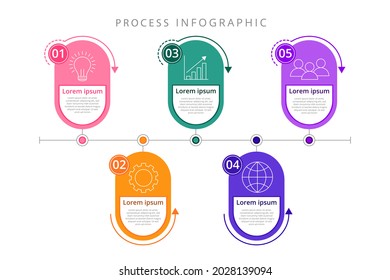 Process infographic design template. Timeline, step plan business strategy. Organization workflow sequence. Finance report presentation. Statistics productivity infochart. Vector illustration.
