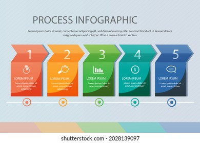 Process infographic design template. Timeline, step plan business strategy. Organization workflow sequence. Finance report presentation. Statistics productivity infochart. Vector illustration.