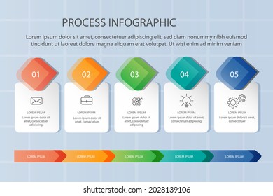 Verarbeiten Sie Infografik-Design-Vorlage. Zeitplan, Step-Plan Business-Strategie. Workflow-Sequenz der Organisation. Präsentation des Finanzberichts. Produktivitätsdaten der Statistik. Vektorgrafik.