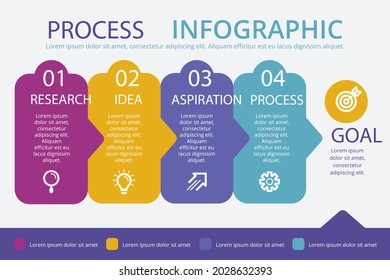 Process infographic design template. Timeline, step plan business strategy. Organization workflow sequence. Finance report presentation. Statistics productivity infochart. Vector illustration.