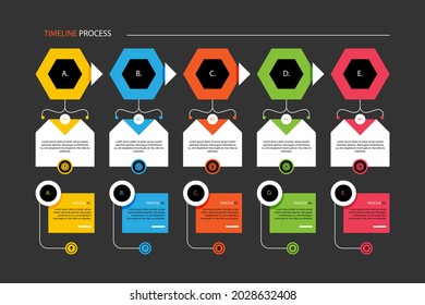 Process infographic design template. Timeline, step plan business strategy. Organization workflow sequence. Finance report presentation. Statistics productivity infochart. Vector illustration.