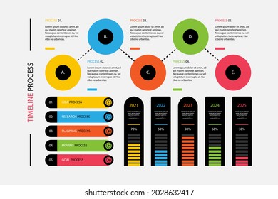 Process infographic design template. Timeline, step plan business strategy. Organization workflow sequence. Finance report presentation. Statistics productivity infochart. Vector illustration.