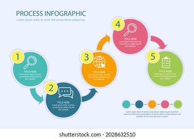 Process infographic design template. Timeline, step plan business strategy. Organization workflow sequence. Finance report presentation. Statistics productivity infochart. Vector illustration.