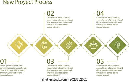 Process infographic design template. Timeline, step plan business strategy. Organization workflow sequence. Finance report presentation. Statistics productivity infochart. Vector illustration.