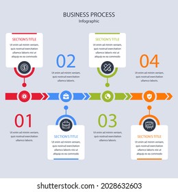 Process infographic design template. Timeline, step plan business strategy. Organization workflow sequence. Finance report presentation. Statistics productivity infochart. Vector illustration.