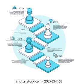 Process infographic design template. Timeline, step plan business strategy. Organization workflow sequence. Finance report presentation. Statistics productivity infochart. Vector illustration.