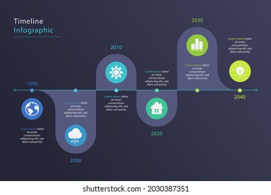 Process infographic design template. Timeline, step plan business strategy. Organization workflow sequence. Finance report presentation. Statistics productivity infochart. Vector illustration.