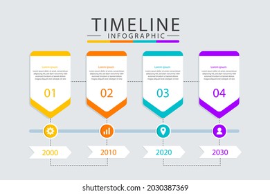 Process infographic design template. Timeline, step plan business strategy. Organization workflow sequence. Finance report presentation. Statistics productivity infochart. Vector illustration.