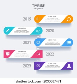 Process infographic design template. Timeline, step plan business strategy. Organization workflow sequence. Finance report presentation. Statistics productivity infochart. Vector illustration.