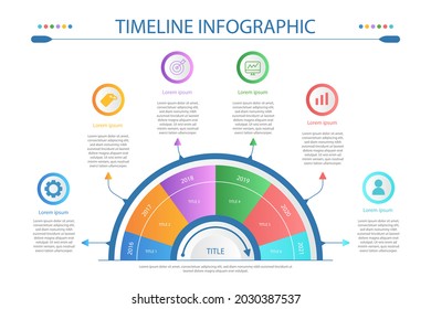 Plantilla de diseño de infografía de procesos. Línea de tiempo, estrategia de negocio de plan de pasos. Secuencia de flujo de trabajo de organización. Presentación del informe financiero. Gráfico informativo de productividad de las estadísticas. Ilustración vectorial.