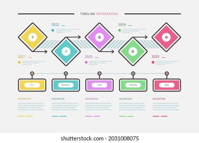 Process infographic design template. Timeline, step plan business strategy. Organization workflow sequence. Finance report presentation. Statistics productivity infochart. Vector illustration.