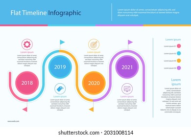 Process infographic design template. Timeline, step plan business strategy. Organization workflow sequence. Finance report presentation. Statistics productivity infochart. Vector illustration.
