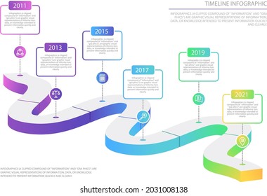 Process infographic design template. Timeline, step plan business strategy. Organization workflow sequence. Finance report presentation. Statistics productivity infochart. Vector illustration.