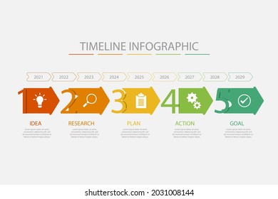 Plantilla de diseño de infografía de procesos. Línea de tiempo, estrategia de negocio de plan de pasos. Secuencia de flujo de trabajo de organización. Presentación del informe financiero. Gráfico informativo de productividad de las estadísticas. Ilustración vectorial.