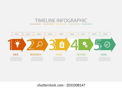 Process infographic design template. Timeline, step plan business strategy. Organization workflow sequence. Finance report presentation. Statistics productivity infochart. Vector illustration.